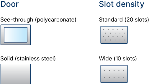 Enhanced-usability-options