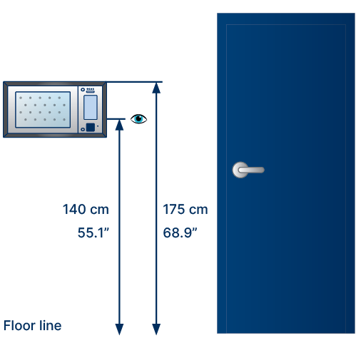 ecos-key-20_graph_Optimal-Positioning_Int