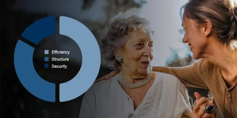 ecossystems-ourvision-healthcare