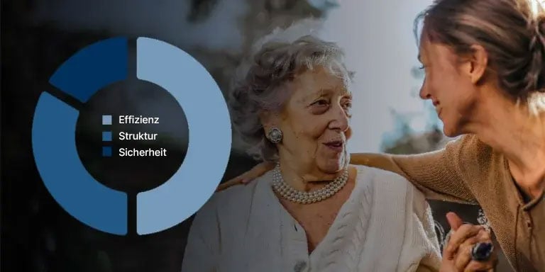 ecossystems-ourvision-healthcare_DE