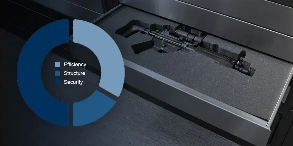 ecossystems-ourvision-highsecurity