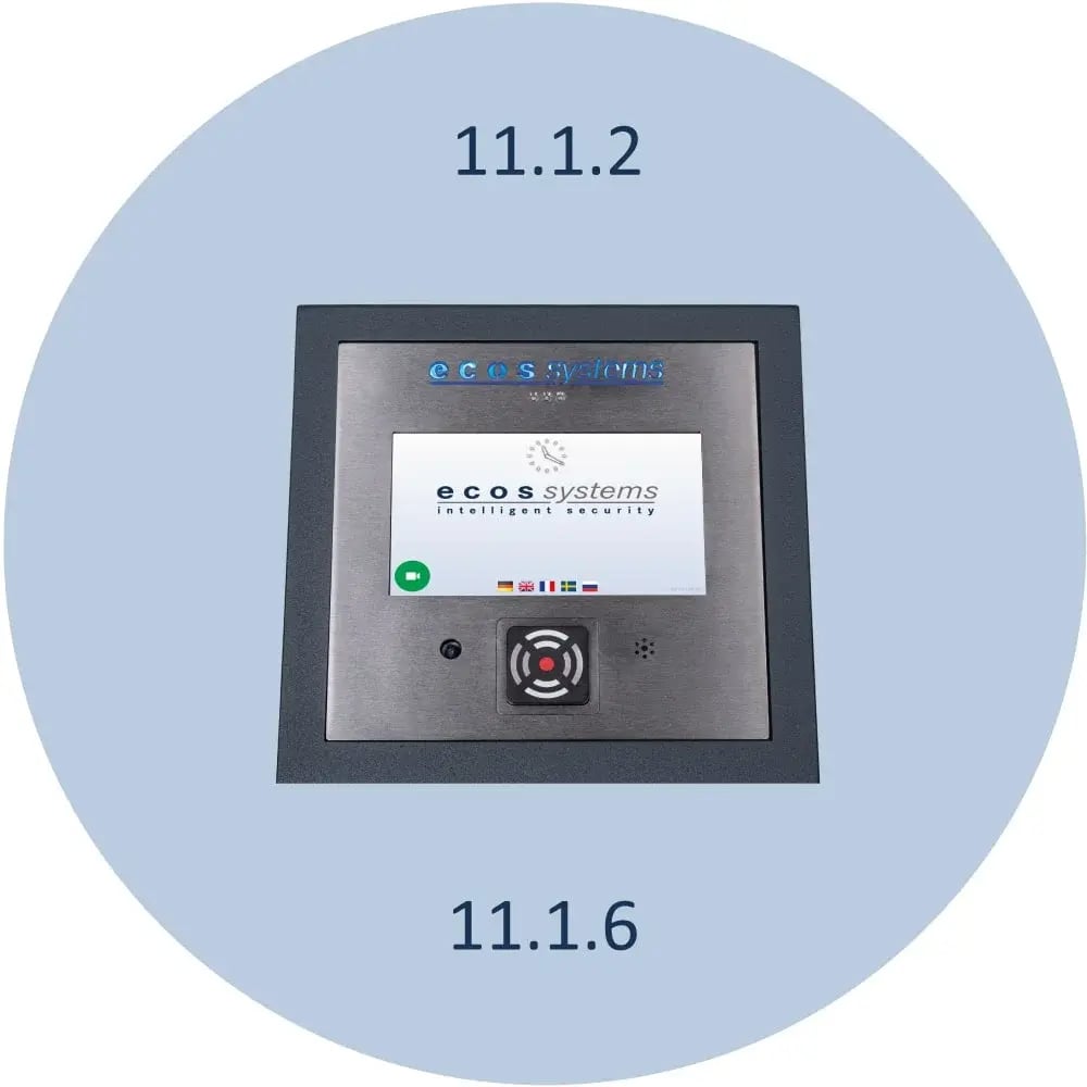 ecossystems_trends_iso27001_kommunikations_terminal