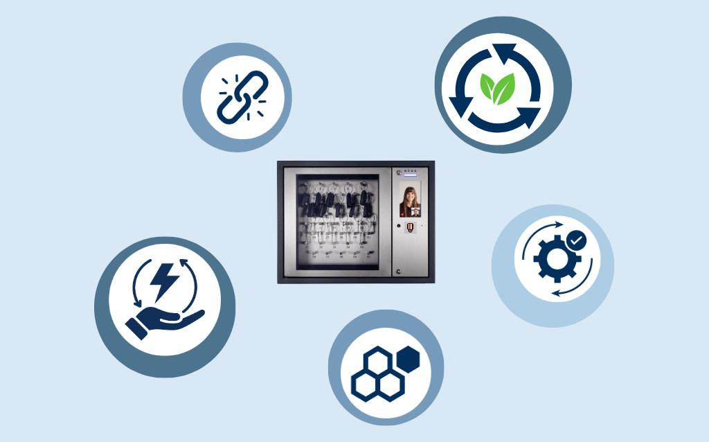 Why Sustainability Matters in Security Infrastructure