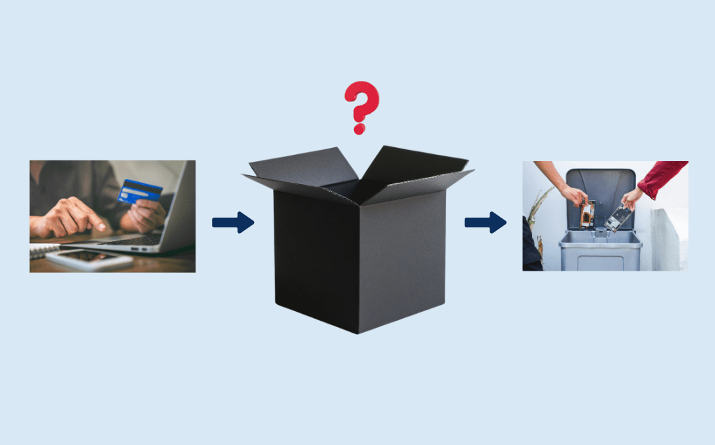Unlock the Mid-lifecycle “Black Box