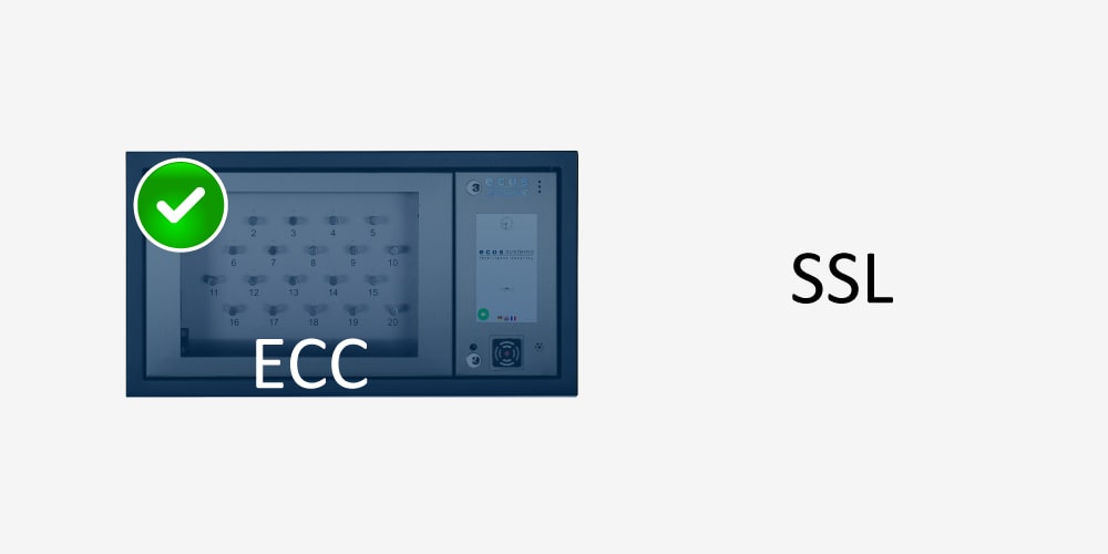 ECC-and-SSL-security-stamps-on-electronic-key-cabinet